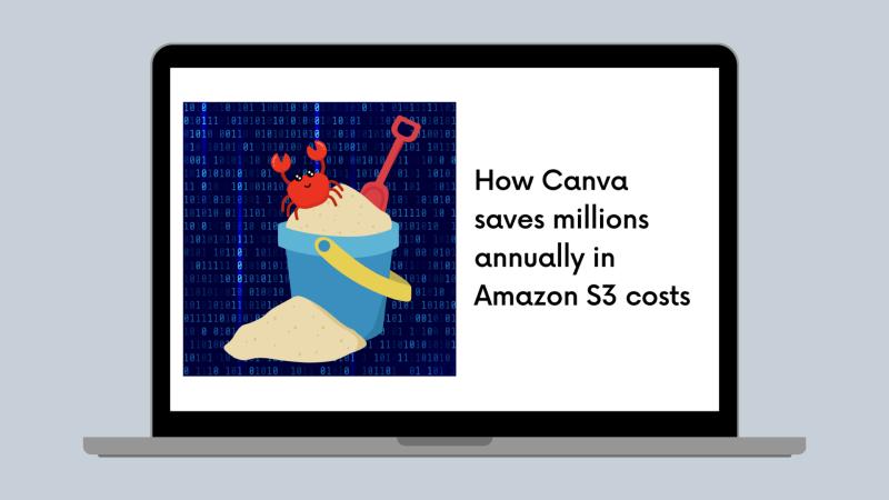 You might be throwing away millions on your AWS spend!  